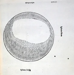 Sphera solida, illustratie uit 